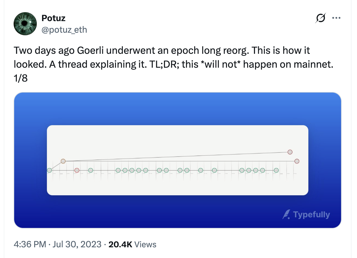 Goerli Epoch reorg